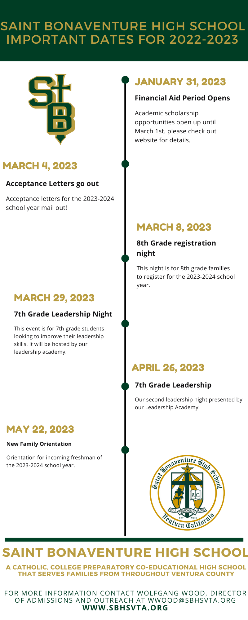 St. Bonaventure Catholic High School Ventura, CA